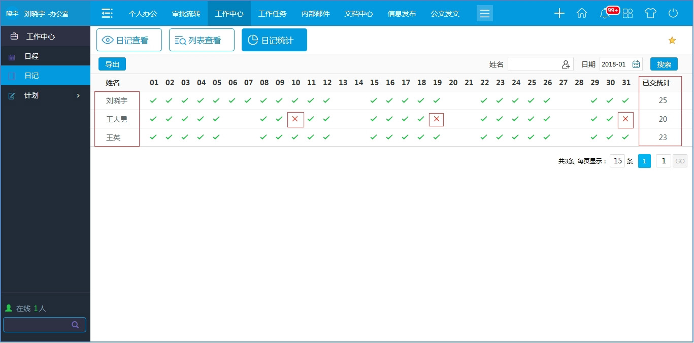 oa辦公系統(tǒng)