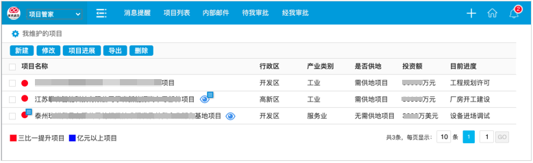 華天動力重大項目管理平臺 數(shù)字化推進全生命周期管理