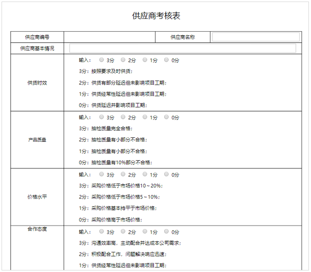 大型集團采購管理一體化平臺解決方案