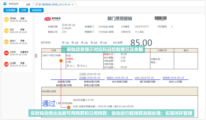 “買買買”的正確方式 采購用華天動(dòng)力OA，省錢省心省力